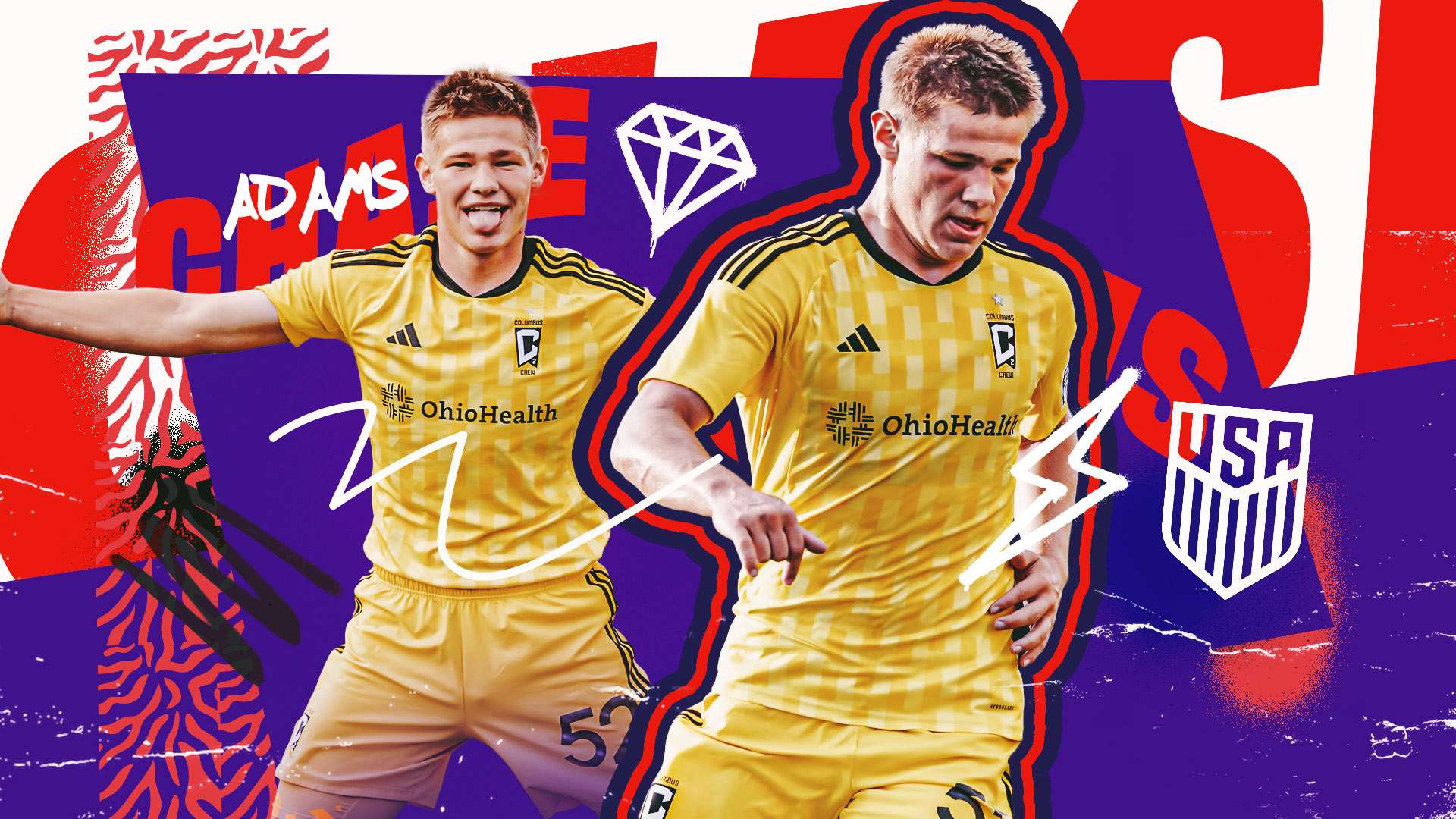 洲際比賽 洲際比賽