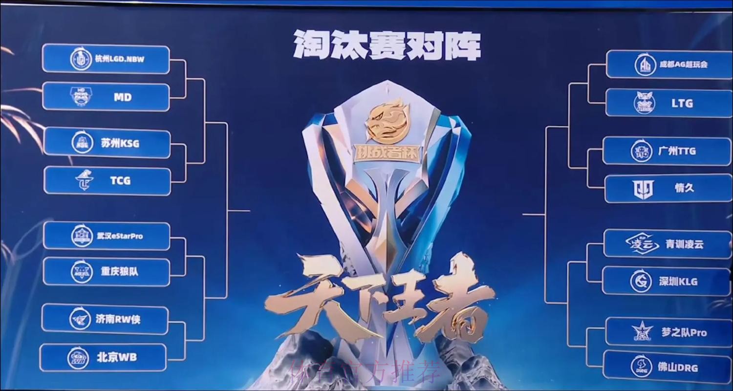 西盃:宿敌对决稳阵行先 马德里双雄新春好细界 西盃:宿敌对决稳阵行先 马德里双雄新春好细界